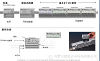 一位資深機(jī)械設(shè)計(jì)師難得的工作經(jīng)驗(yàn)與感悟