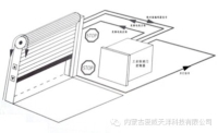 常見弱電符號(hào)大全，值得收藏！