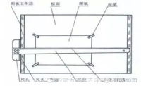 經(jīng)典的機(jī)械制圖基礎(chǔ)常識(shí)