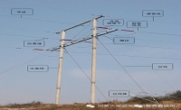 你真的了解輸電線路的主要組成部件嗎？