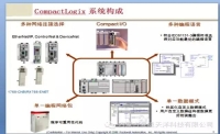 維修小經(jīng)驗之離奇故事集錦