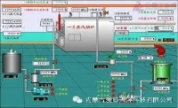 靜電分離除塵控制系統(tǒng)