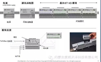 光電開關原理