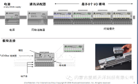 58條成套電氣設備生產(chǎn)安裝原則