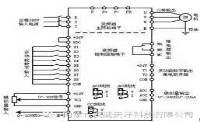 變頻器的工作原理