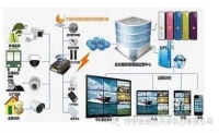 電氣從業(yè)人員必知的十個弱電常識