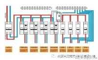 家用配電箱空氣開關(guān)接法