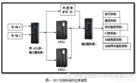 電氣設(shè)備維修十項(xiàng)基本原則