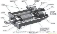 伺服電機(jī)使用中的這些問(wèn)題（上）